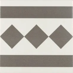 RIBESALBES Carrelage De Bordure 20x20 Cm ANTIGUA GRIS - 1m²